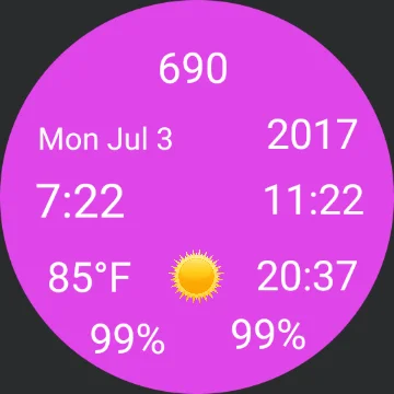 Market Dip: Unlocking the Next Wave of Innovation - Twitter In Shambles